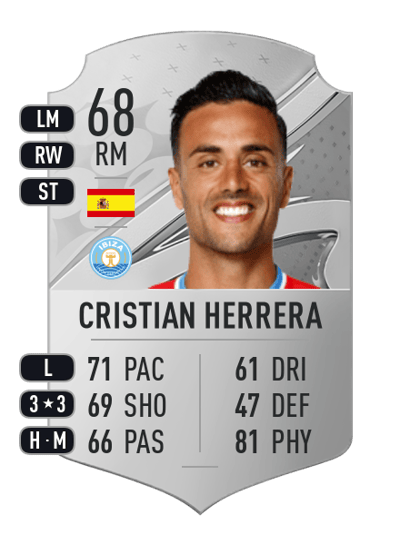 Cristian Herrera Rare 68 OVR