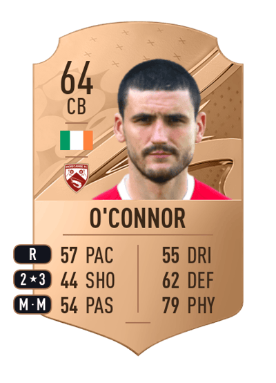 Anthony O'Connor Rare 64 OVR