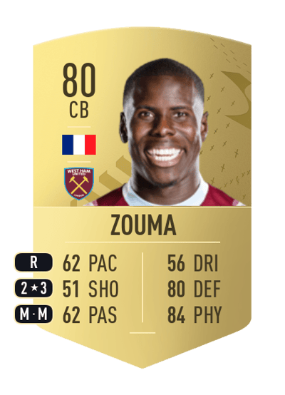 Kurt Zouma Common 80 OVR