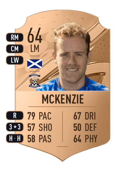 Rory McKenzie Rare 64 OVR