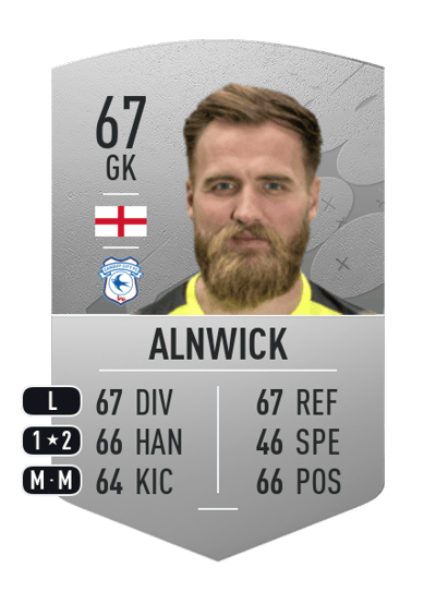 Jak Alnwick Common 67 OVR