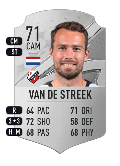 Sander van de Streek Rare 71 OVR