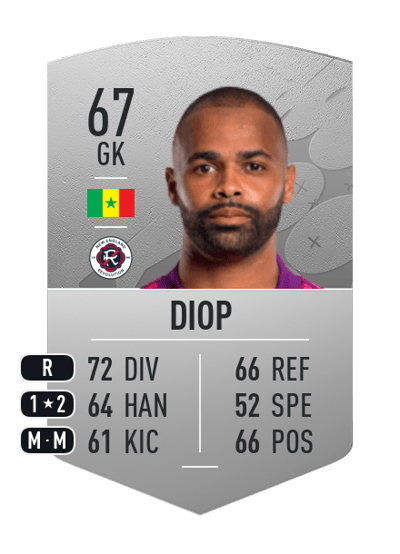 Clément Diop Common 67 OVR