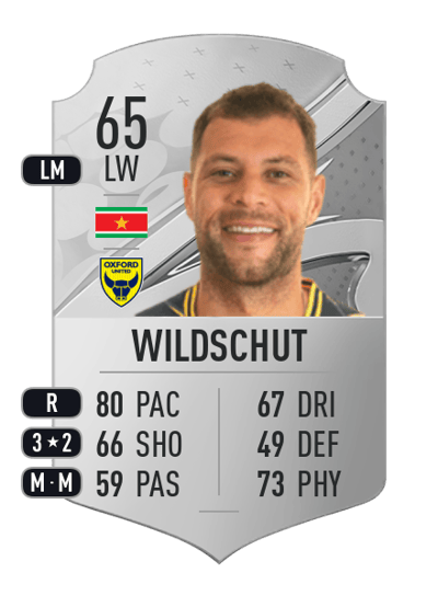 Yanic Wildschut Rare 65 OVR