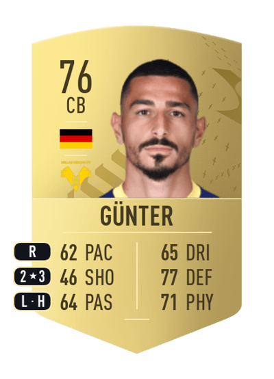 Koray Günter Common 76 OVR