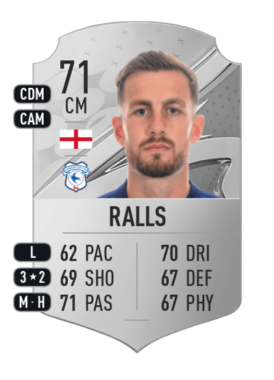 Joe Ralls Rare 71 OVR
