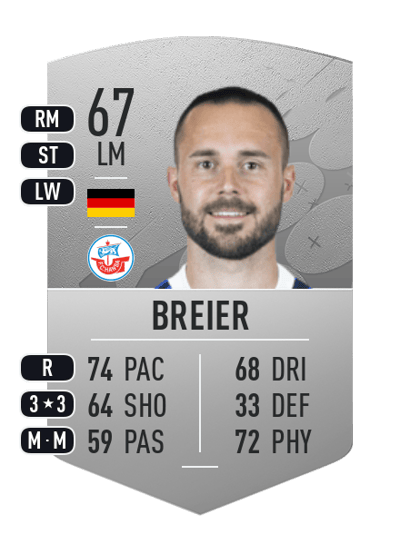 Pascal Breier Common 67 OVR