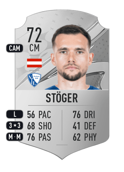 Kevin Stöger Rare 72 OVR