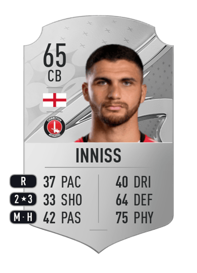 Ryan Inniss Rare 65 OVR