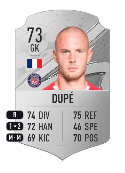 Maxime Dupé Rare 73 OVR