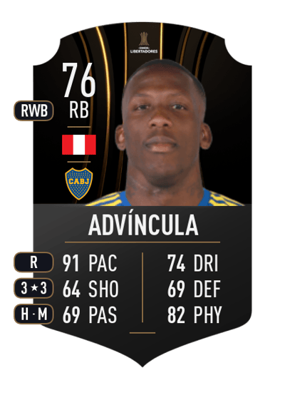 Luis Advíncula CONMEBOL LIBERTADORES 76 OVR