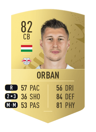 Willi Orban Common 82 OVR