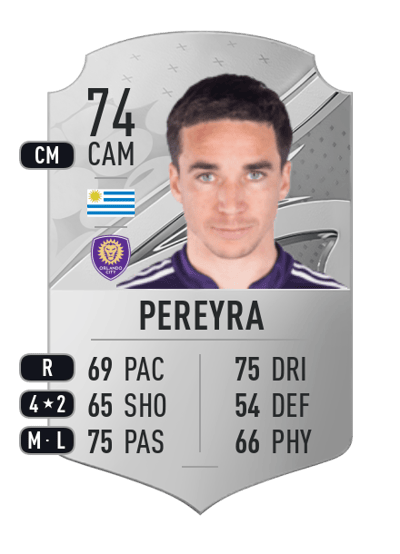 Mauricio Pereyra Rare 74 OVR