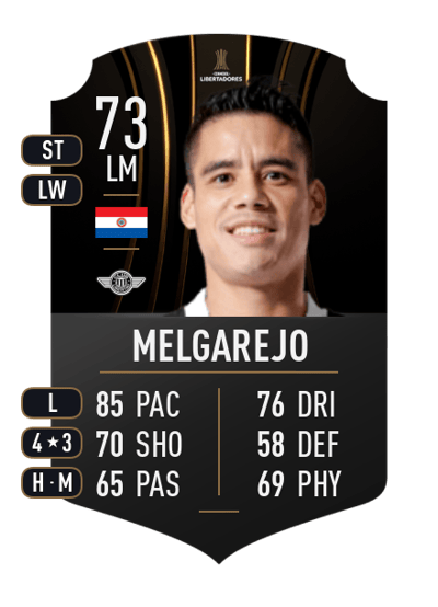 Lorenzo Melgarejo CONMEBOL LIBERTADORES 73 OVR