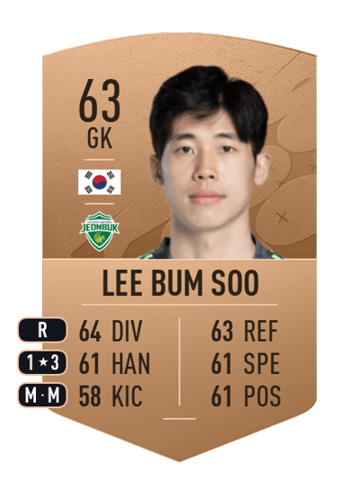 Lee Bum Soo Common 63 OVR