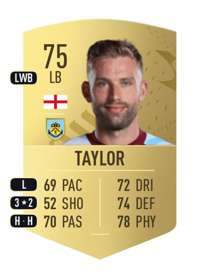 Charlie Taylor Common 75 OVR