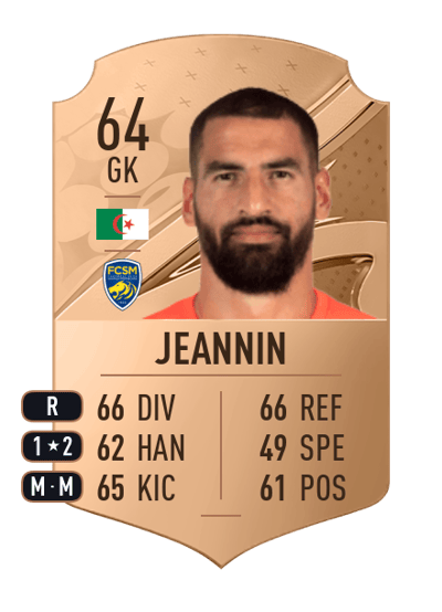 Mehdi Jeannin Rare 64 OVR