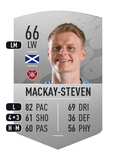 Gary Mackay-Steven Common 66 OVR