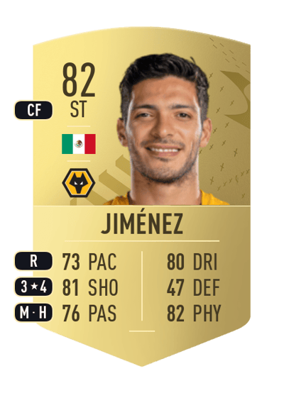Raúl Jiménez Common 82 OVR