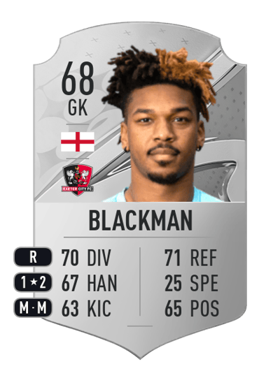 Jamal Blackman Rare 68 OVR