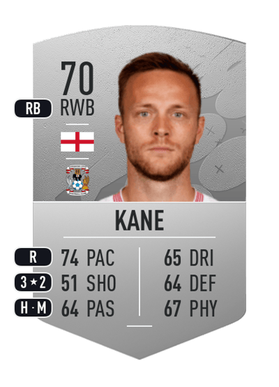 Todd Kane Common 70 OVR