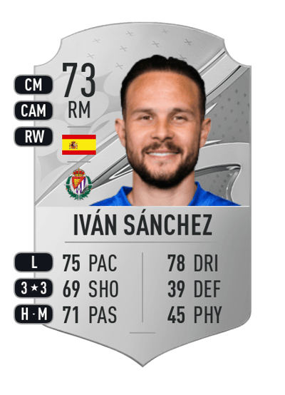Iván Sánchez Rare 73 OVR