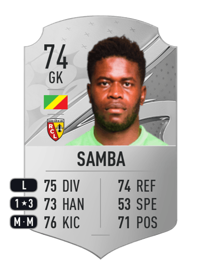 Brice Samba Rare 74 OVR