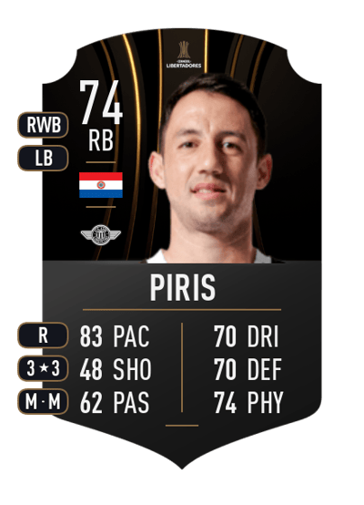 Iván Piris CONMEBOL LIBERTADORES 74 OVR