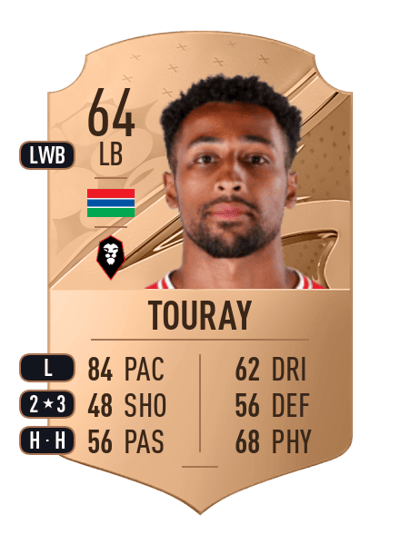 Ibou Touray Rare 64 OVR