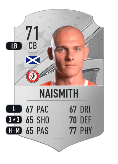 Kal Naismith Rare 71 OVR