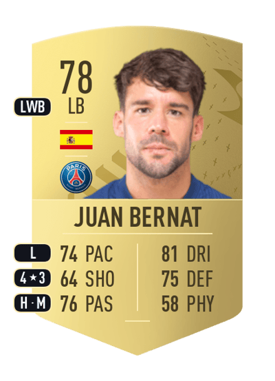 Juan Bernat Common 78 OVR