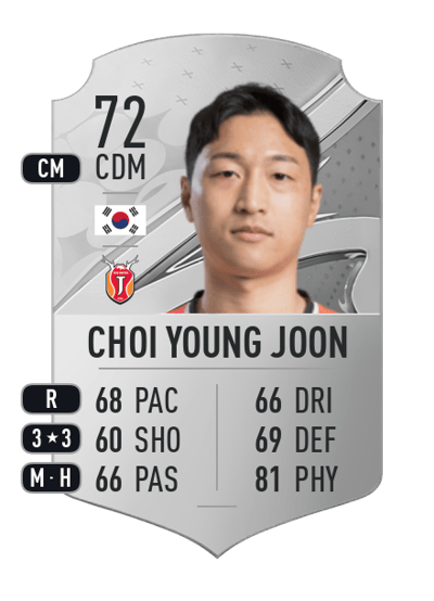Choi Young Joon Rare 72 OVR