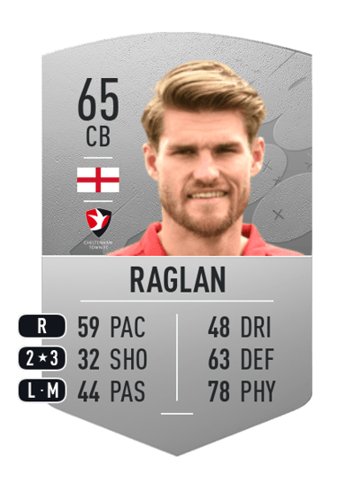 Charlie Raglan Common 65 OVR