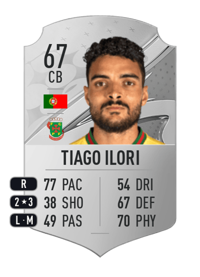 Tiago Ilori Rare 67 OVR