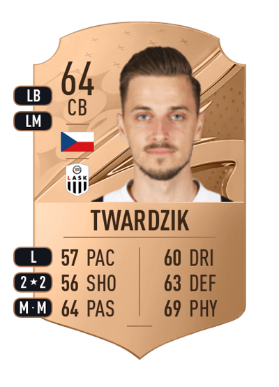Filip Twardzik Rare 64 OVR