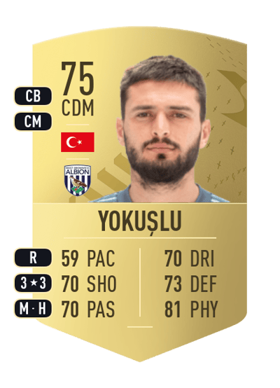 Okay Yokuşlu Common 75 OVR