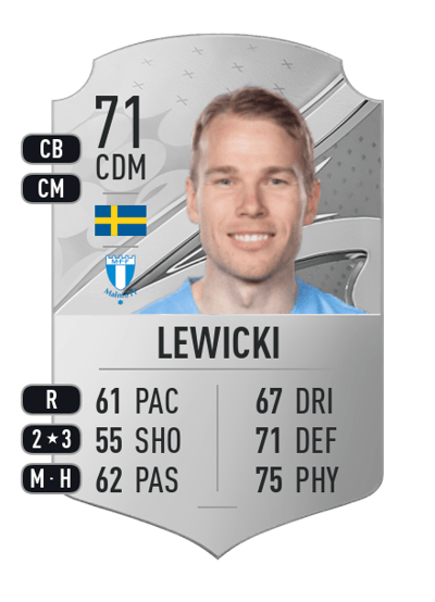 Oscar Lewicki Rare 71 OVR