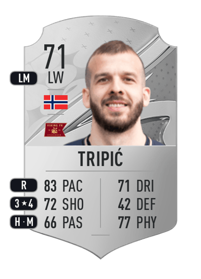 Zlatko Tripić Rare 71 OVR
