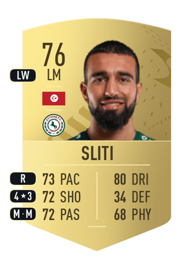 Naïm Sliti Common 76 OVR