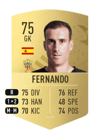 Fernando Common 75 OVR