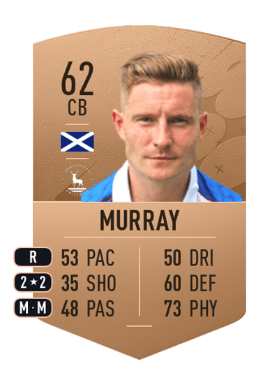 Euan Murray Common 62 OVR