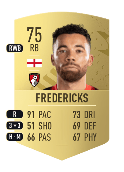 Ryan Fredericks Common 75 OVR