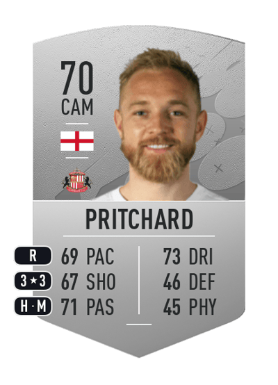 Alex Pritchard Common 70 OVR