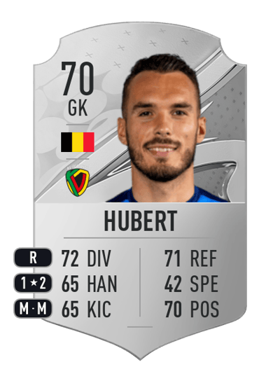 Guillaume Hubert Rare 70 OVR