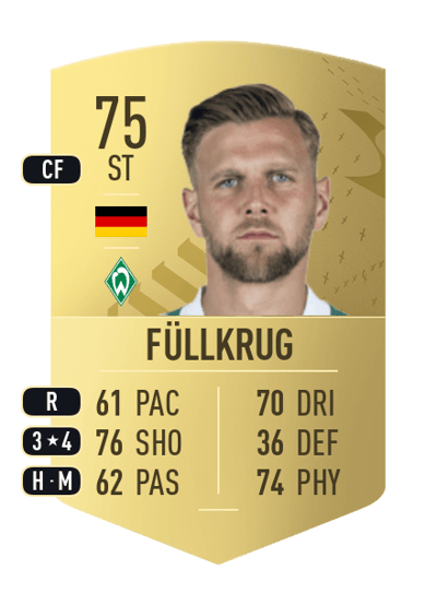 Niclas Füllkrug Common 75 OVR