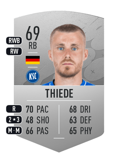 Marco Thiede Common 69 OVR