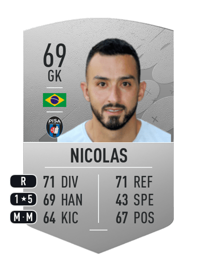 Nicolas Common 69 OVR