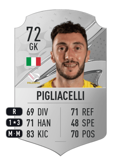 Mirko Pigliacelli Rare 72 OVR