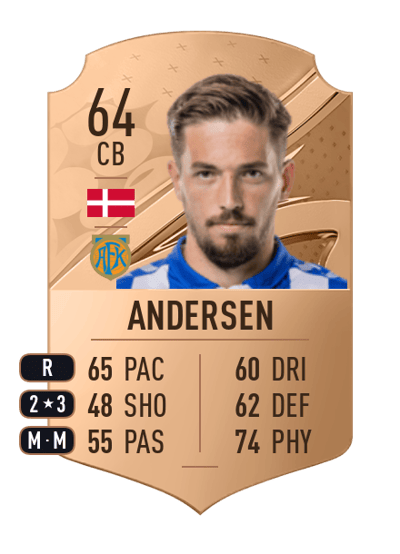 Alexander Juel Andersen Rare 64 OVR