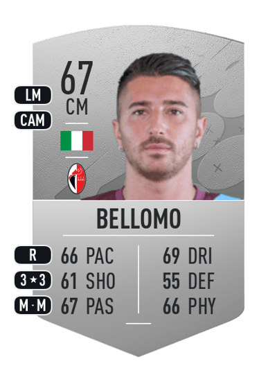 Nicola Bellomo Common 67 OVR